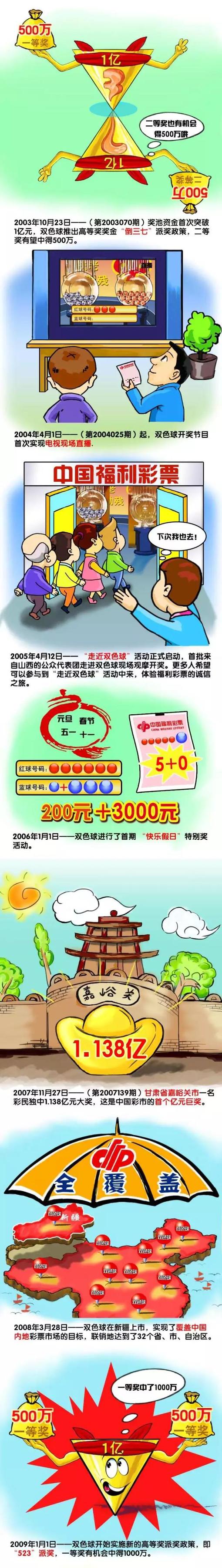 即便我是安恬静静完全摒弃急躁的空气下看的，仍是不克不及投进到片子想要营建的不雅众豪情中往。